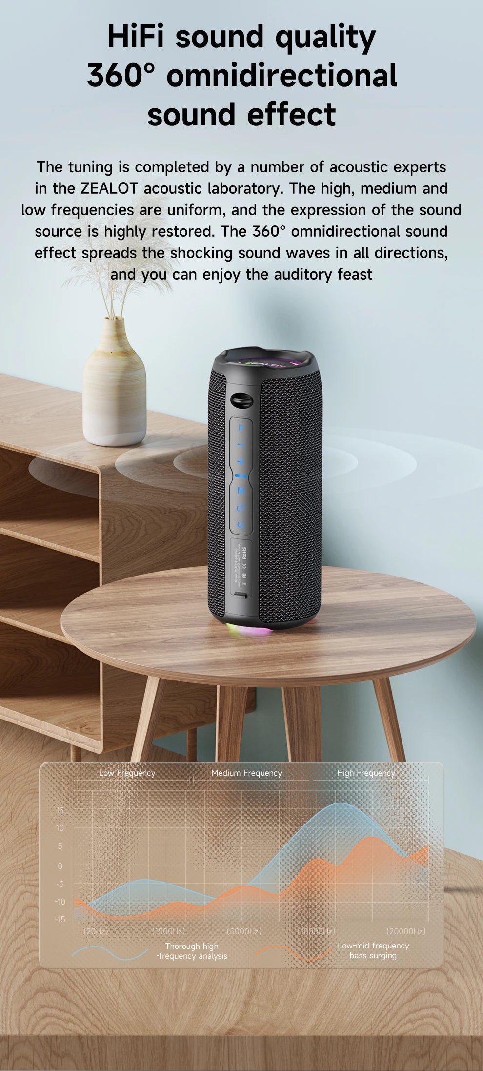 ZEALOT‑S49PRO Portable Speaker